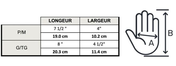 Mitaines Sutton Rouge foncé